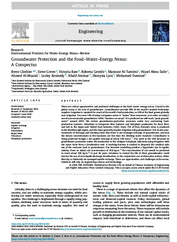 Groundwater Protection and the Food–Water–Energy Nexus: A Conspectus