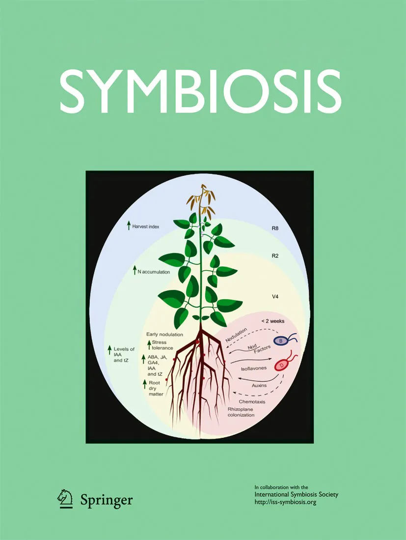 Arbuscular mycorrhizal fungal inoculation and previous crop influence pearl millet growth and yields in a Mediterranean arid environment